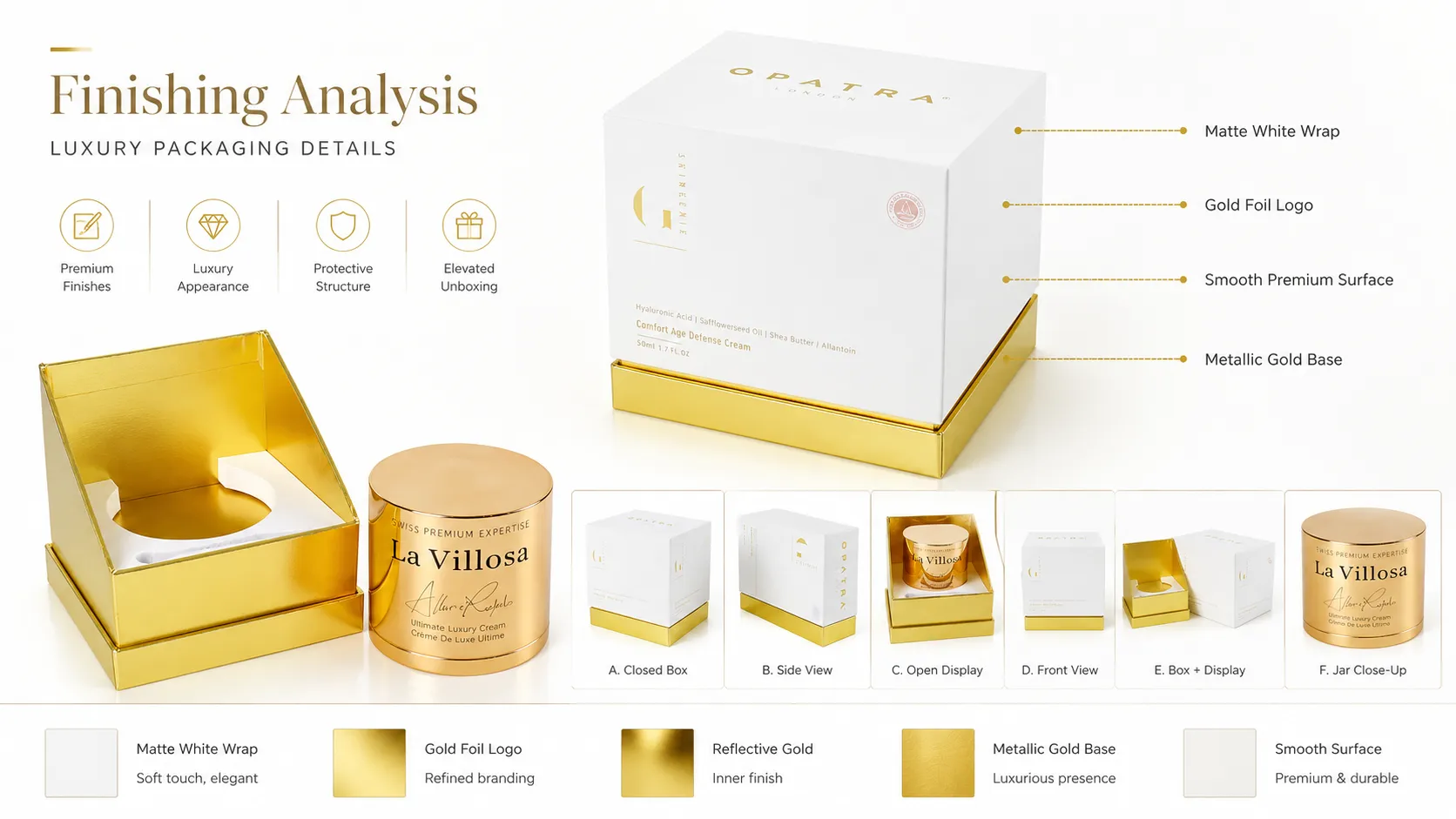 White & Glossy Gold Lid Base Skincare Packaging Boxes – Custom Gold Hot Foil Logo, Tailored Paper Insert Rigid Luxury Cosmetic Boxes for Premium Single Face Cream Jars-process