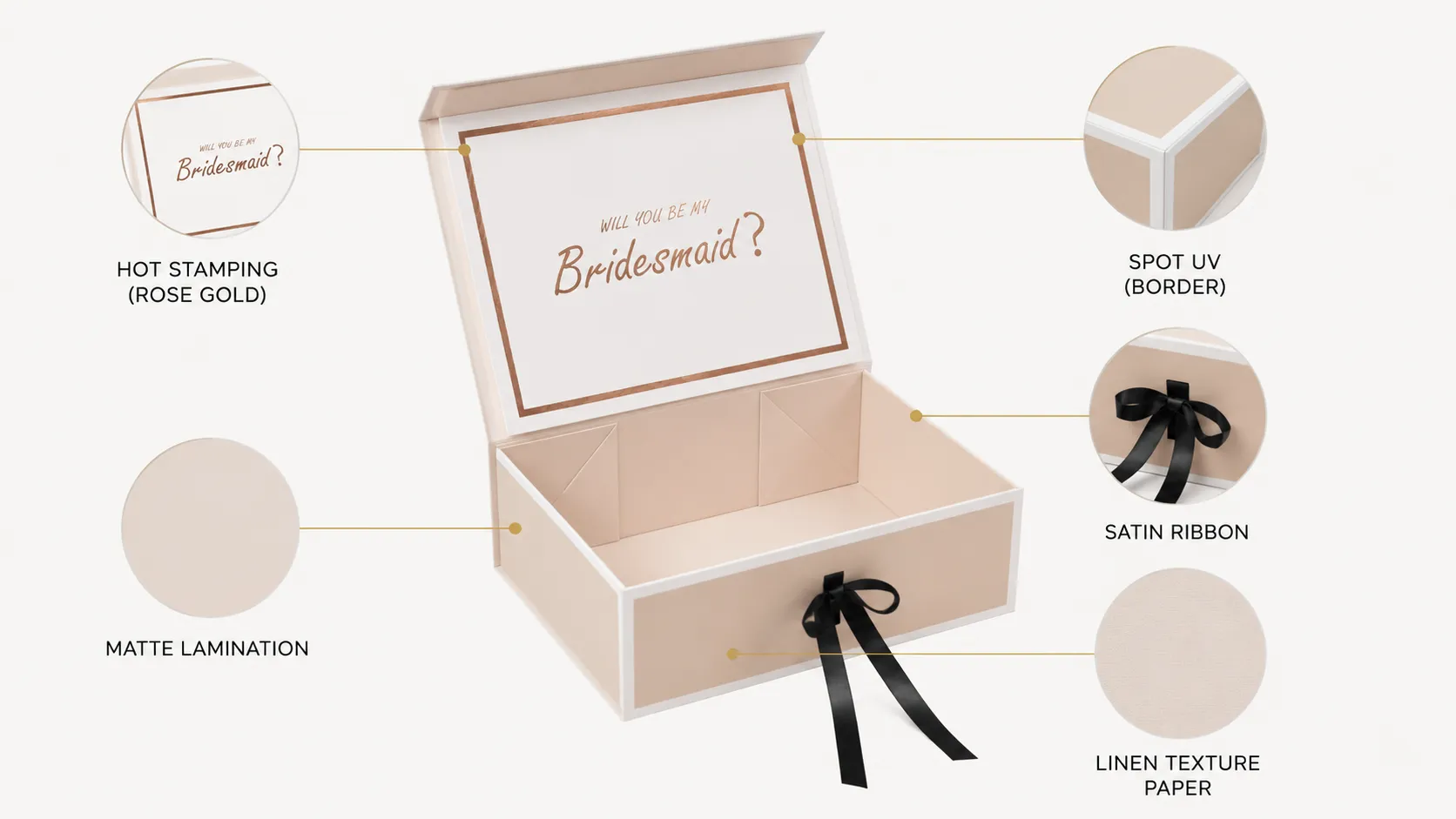 Blush Pink One Piece Folding Box – Flat Collapsible Flip Gift Box, Custom Inner Lid Printing, Foldable Packaging for Bridesmaid Proposal & Wedding Favor Sets-process