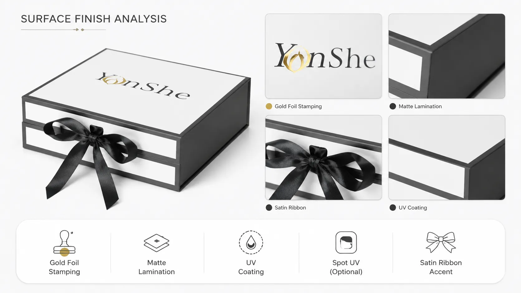 Black White Luxury Magnetic Box – Satin Lined Rigid Magnetic Flip Gift Box with Ribbon Closure, Custom Logo Packaging for Self-Care & Beauty Gift Sets-process