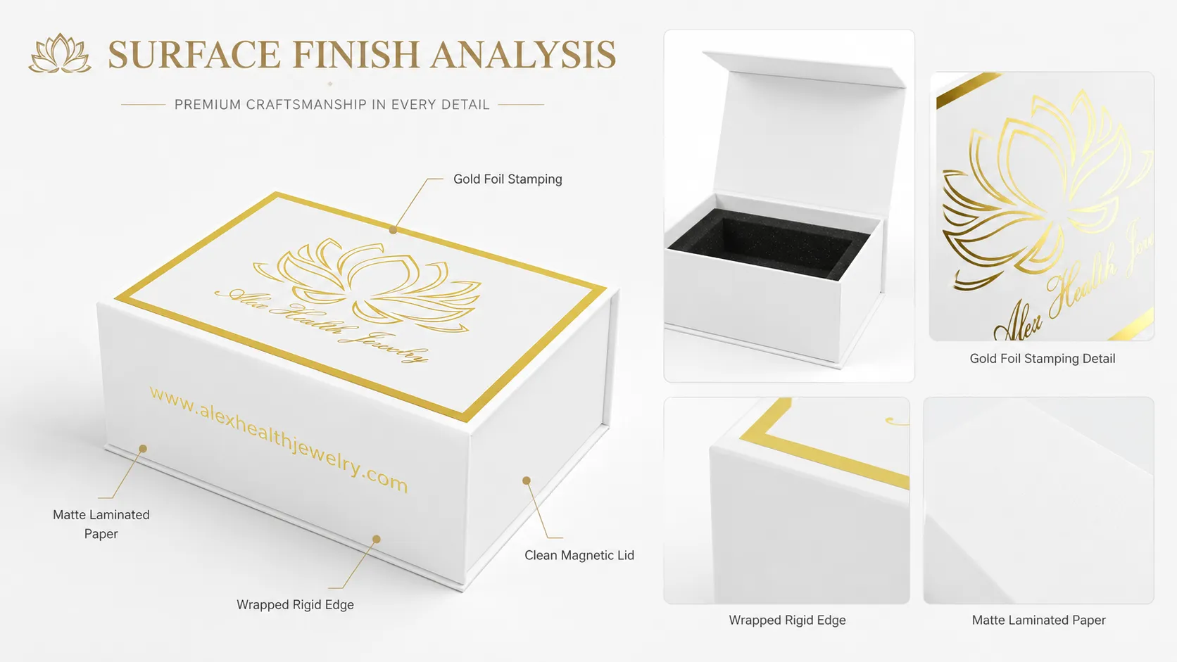 White Custom Gold Foil Magnetic Box – Rigid Magnetic Flip Gift Box with Molded EVA Foam Insert, Luxury Packaging for Jewelry & Wellness Products-process