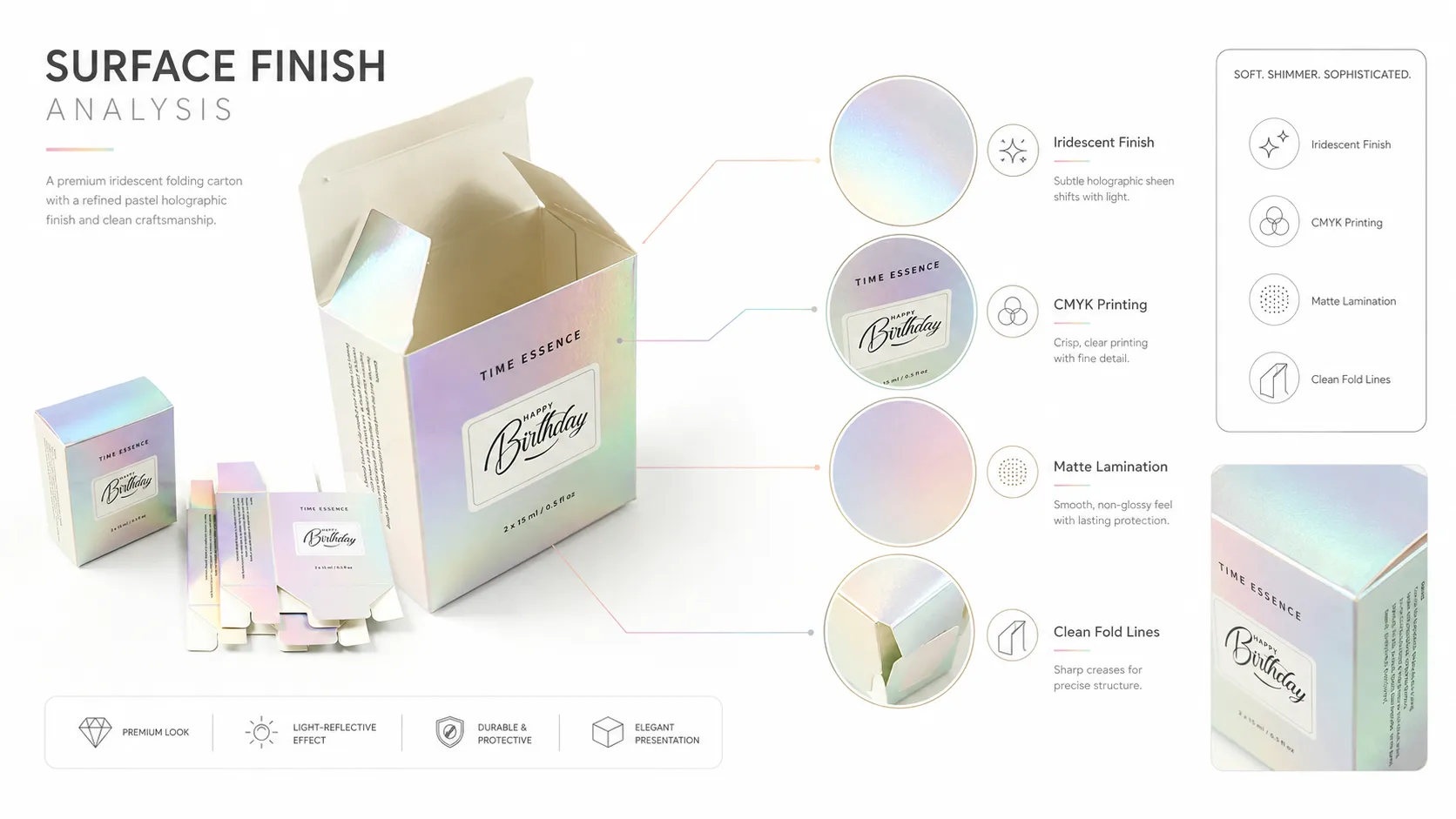 Holographic Iridescent Tuck Folding Cartons – Reverse Tuck Paper Box, Custom CMYK Print Foldable Packaging for Serum & Essential Oil Bottles-process
