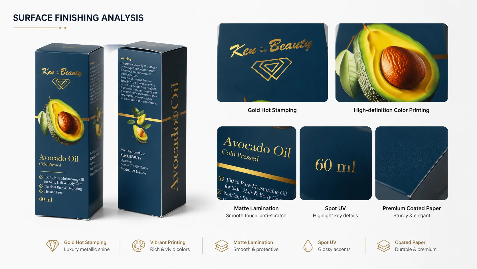 Long Vertical Custom Printed Tuck Folding Cartons – Slim Tuck Paper Box, Luxury Packaging for Essential Oil, Avocado Oil & Serum Bottles-process