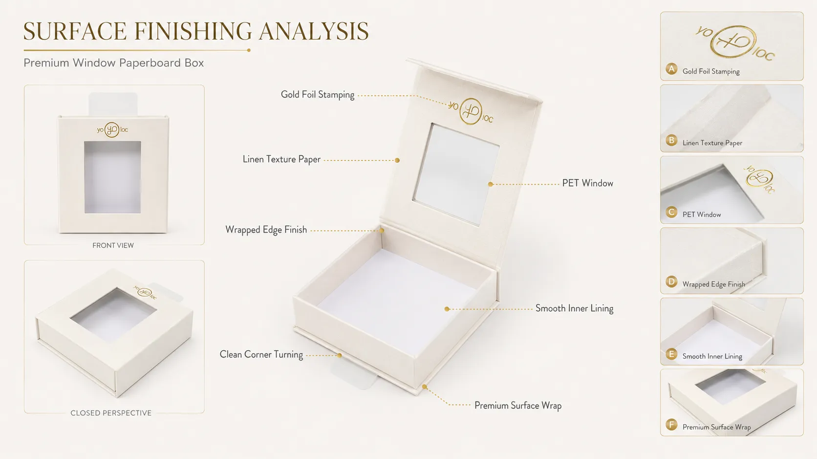 Magnetic Rigid Window Box Packaging – Textured White Gift Box with Clear PVC Window & Custom Gold Foil Logo-process