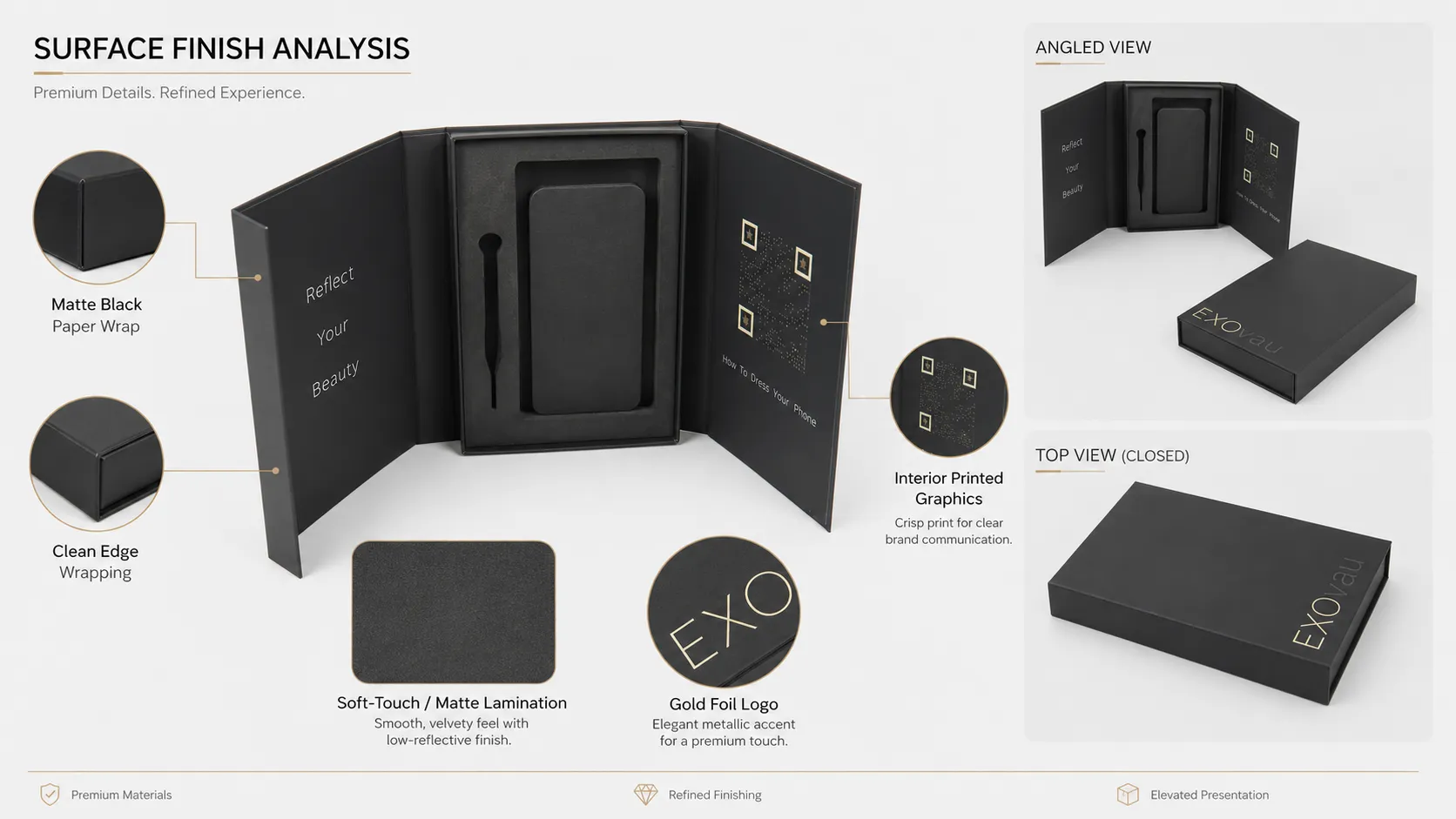 Double Door Box – Matte Black Rigid Double Door Box with Custom EVA Foam Insert for Phone Case & Mobile Accessory Gift Sets-process