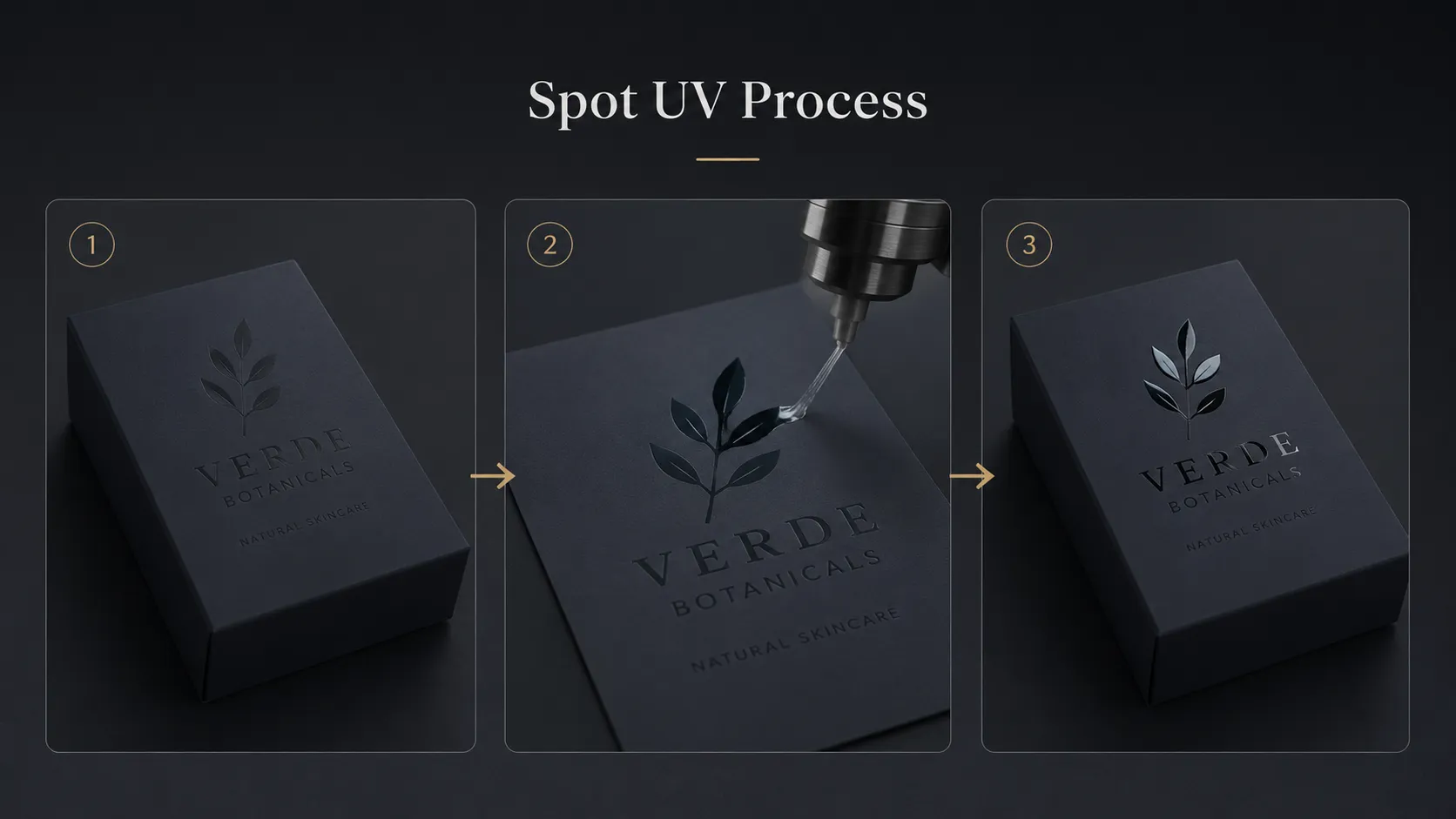 Close-up of spot UV printed brand logo on matte paper packaging, premium finishing craft from Crown Win Box Manufacturer