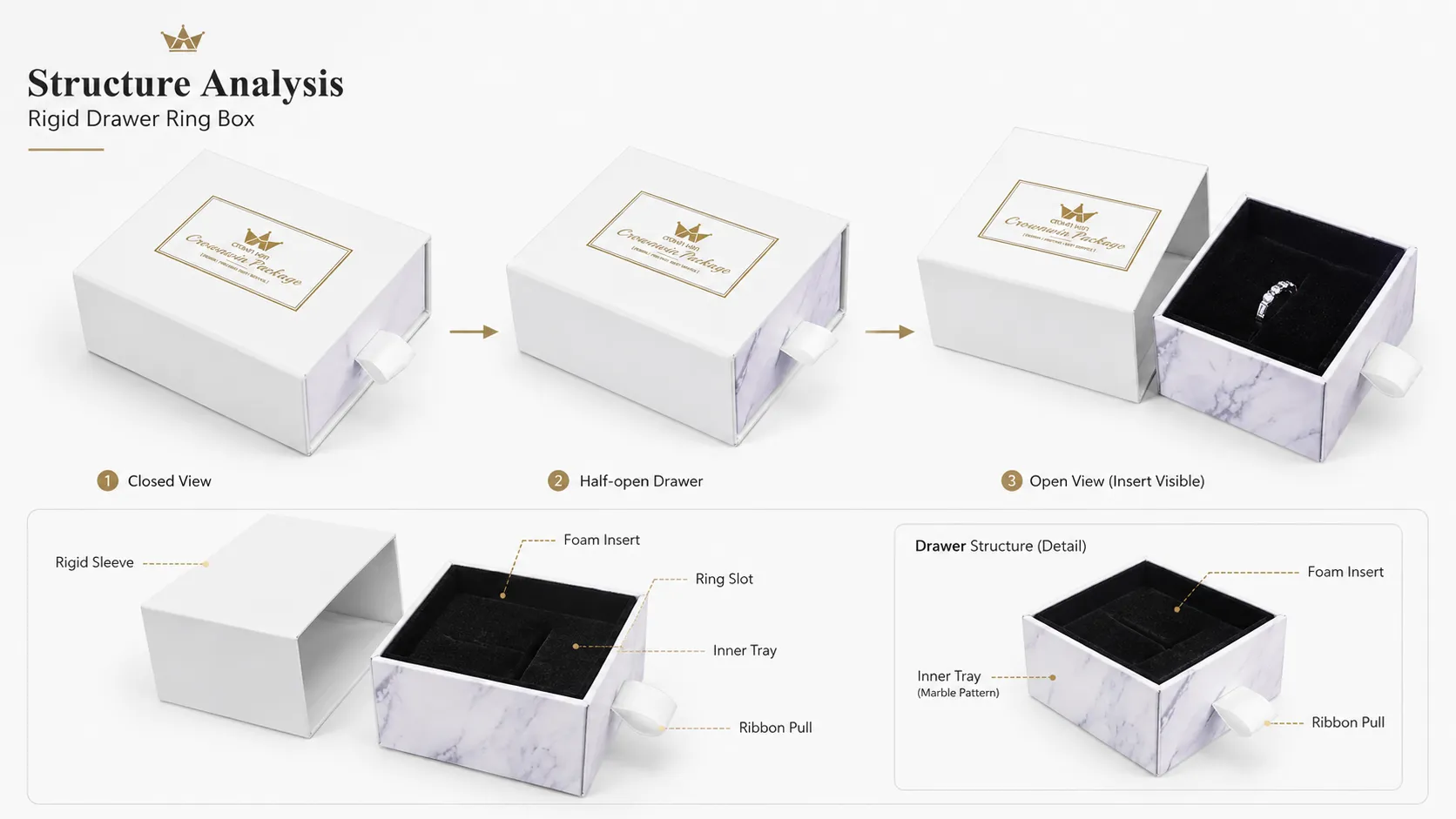 White Marble Print Rigid Slide Drawer Box – Velvet Lined Jewelry Drawer Box For Engagement Ring & Wedding Band Packaging-structure