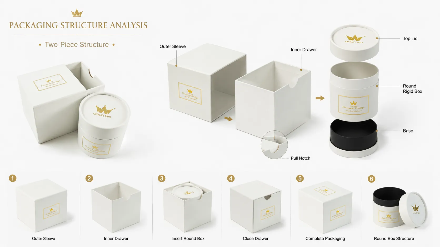 Minimalist White Matte Rigid Slide Drawer Candle Boxes – Custom Gold Foil Logo Drawer Style Candle Boxes-structure