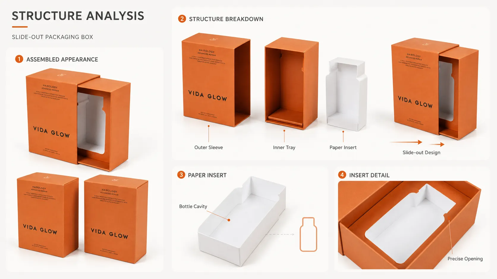 Vibrant Orange Slide Drawer Rigid Perfume Boxes – Precision Die-Cut Custom White Paper Insert Full Color Printed Perfume Boxes-structure