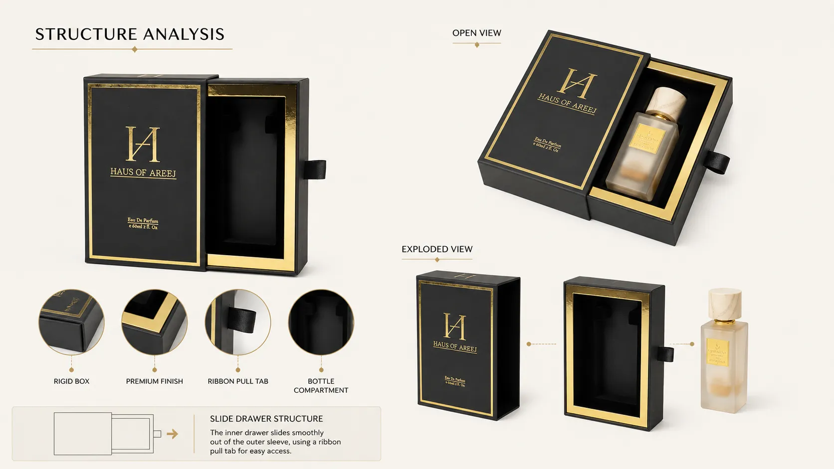 Matte Black Gold Foil Luxury Slide Drawer Rigid Perfume Boxes – Gold Lined Drawer Custom CNC Molded Black EVA Foam-structure