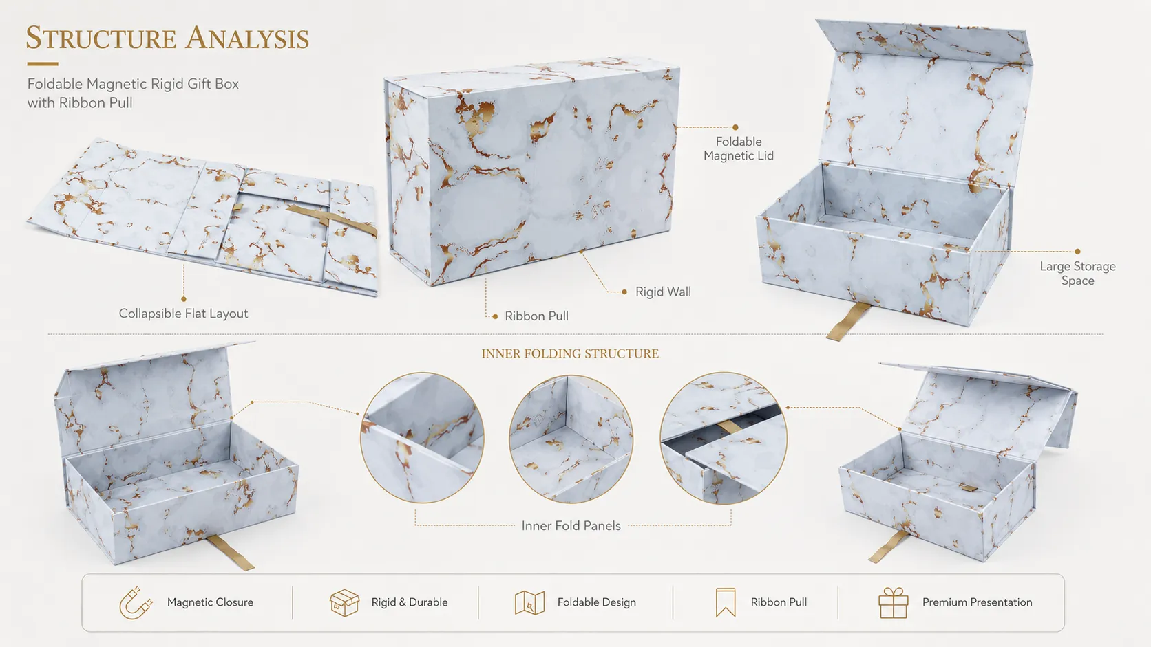 White Gold Marble Printed Magnetic One-Piece Folding Box – Flat Collapsible Shipping-structure