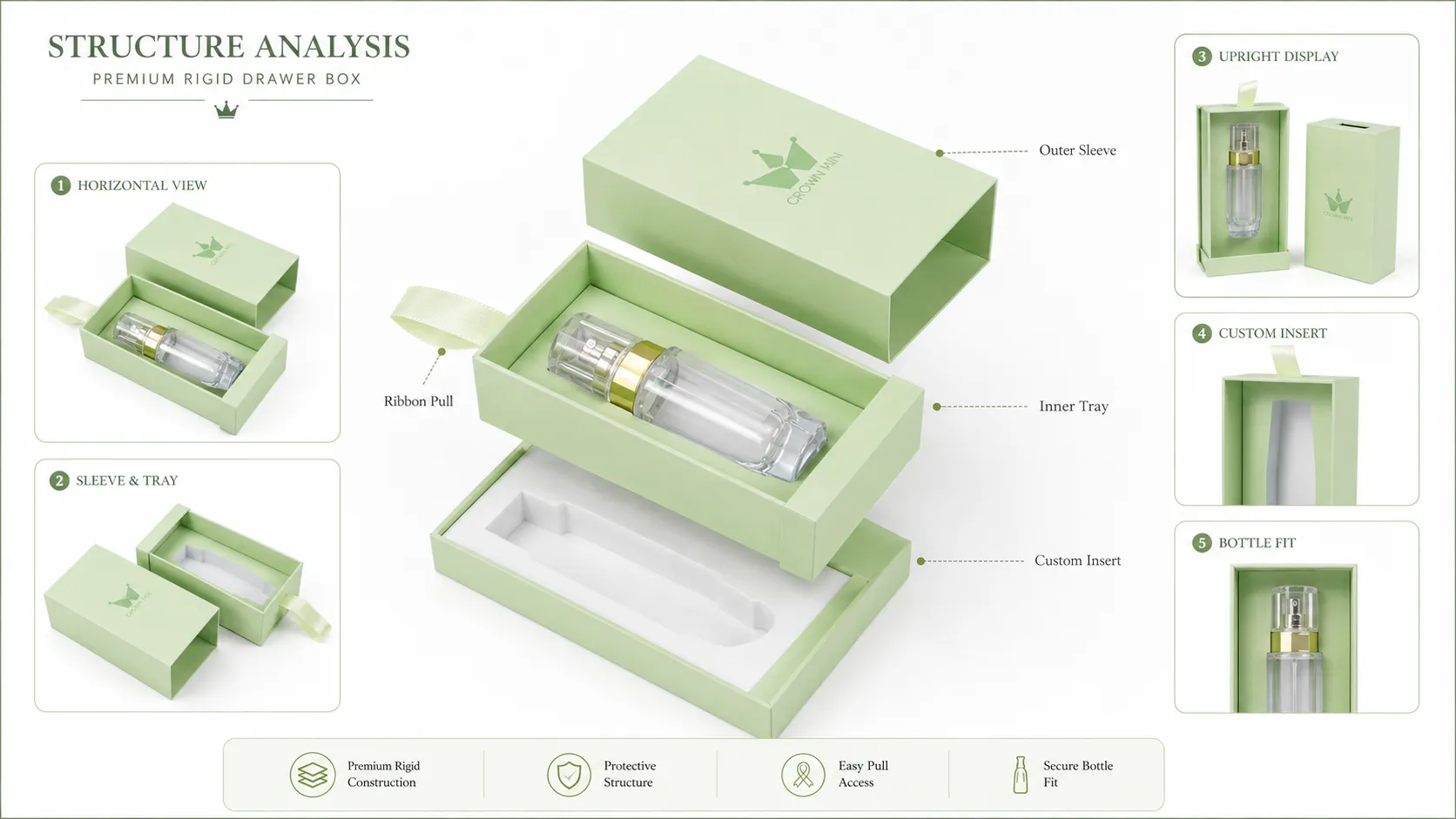 Pastel Light Green Satin Ribbon Slide Drawer Cosmetic Boxes – Rigid Drawer Cosmetic Packaging for Serum & Perfume Bottles-structure