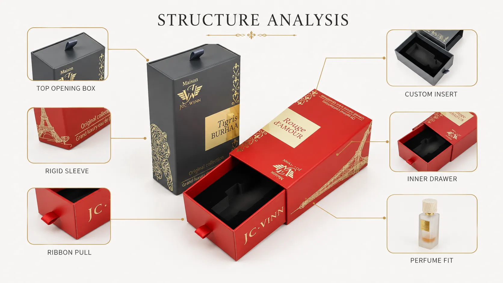 Red & Dark Grey Matte Ribbon Slide Drawer Perfume Boxes – Full Custom Gold Hot Foil Printing, Color-Matched Satin Ribbon Pull Tab, Custom Molded Black EVA Foam Insert-lining-structure