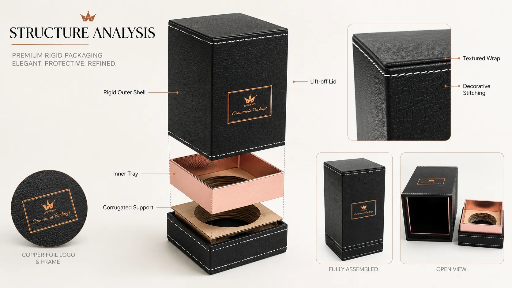 Tall Black Faux Leather Stitched Lid & Base Candle Boxes – Custom Copper Hot Foil Logo, Shiny Rose Gold Lined Inner Tray-structure