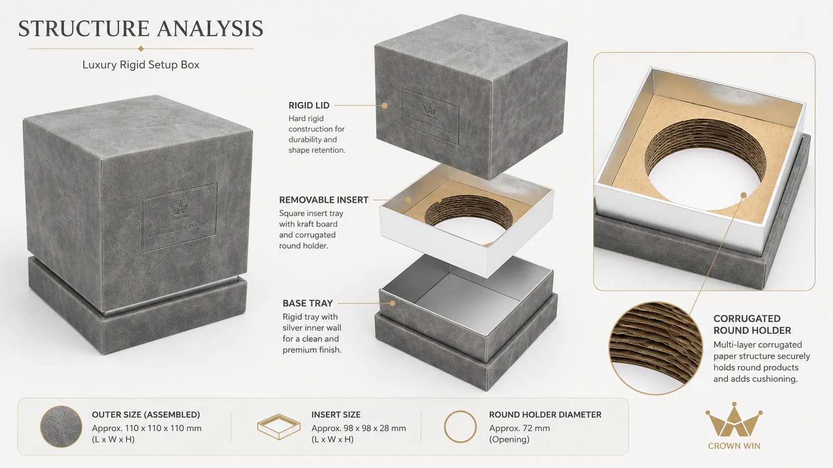 Soft Grey Suede Texture Square Lid & Base Candle Boxes – Custom Blind Deboss Brand Logo, Shiny Silver Metallic Inner Tray-structure