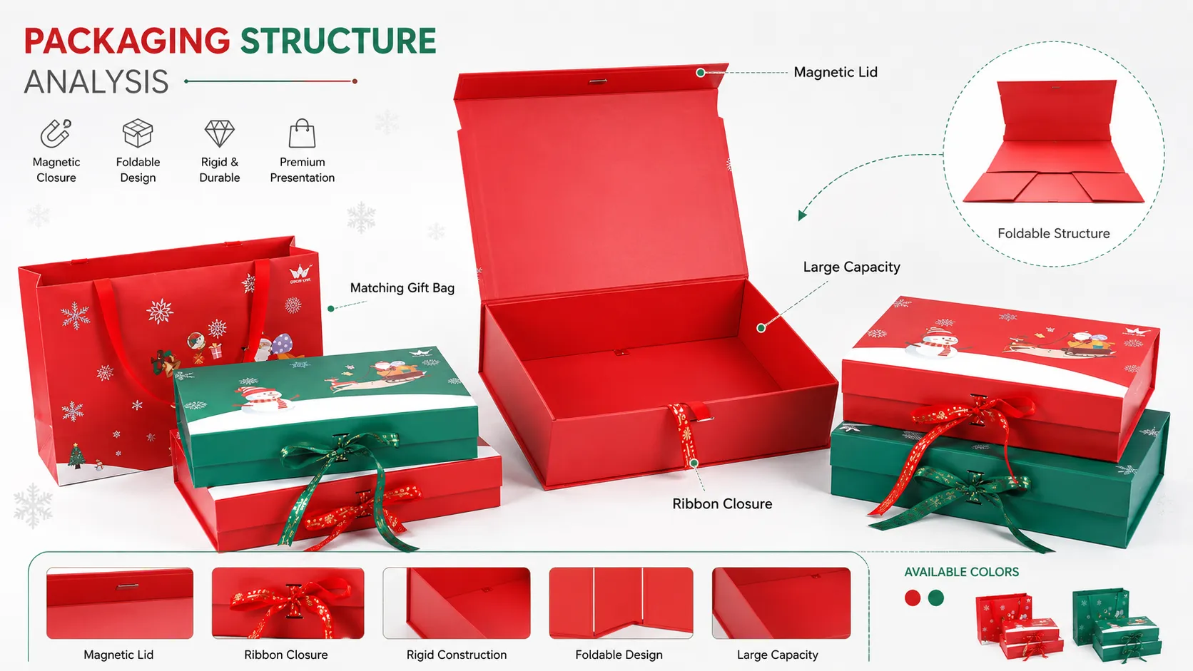 Christmas Printed One Piece Folding Box – Magnetic Flip Collapsible Holiday Gift Box, Flat Pack Foldable Packaging with Matching Printed Gift Bags-structure