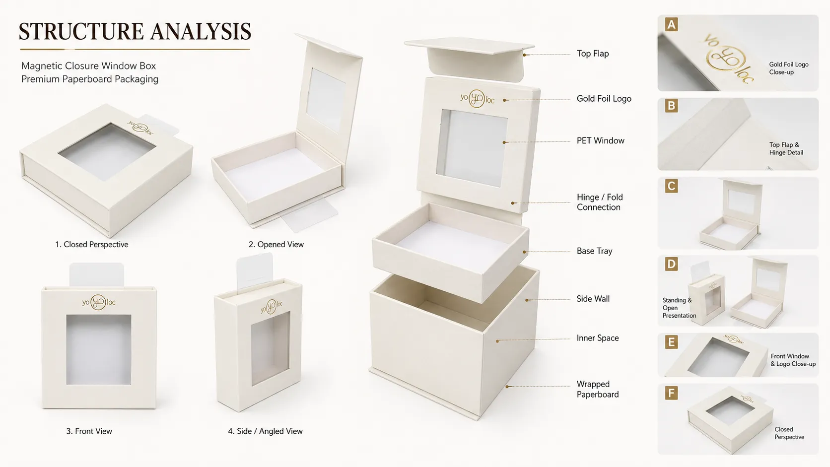 Magnetic Rigid Window Box Packaging – Textured White Gift Box with Clear PVC Window & Custom Gold Foil Logo-structure