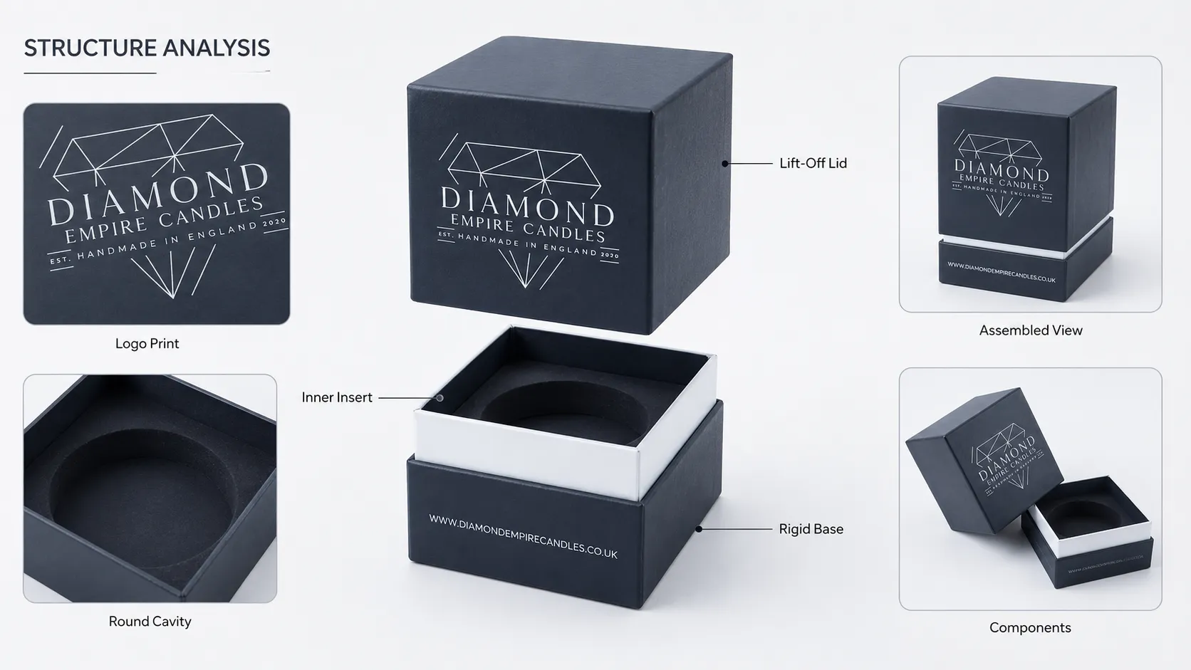 Matte Black Square Rigid Box with Silver Foil Stamping (Lid-and-Base Style) – Suitable for Scented Candles and Essential Oil Bottles-structure