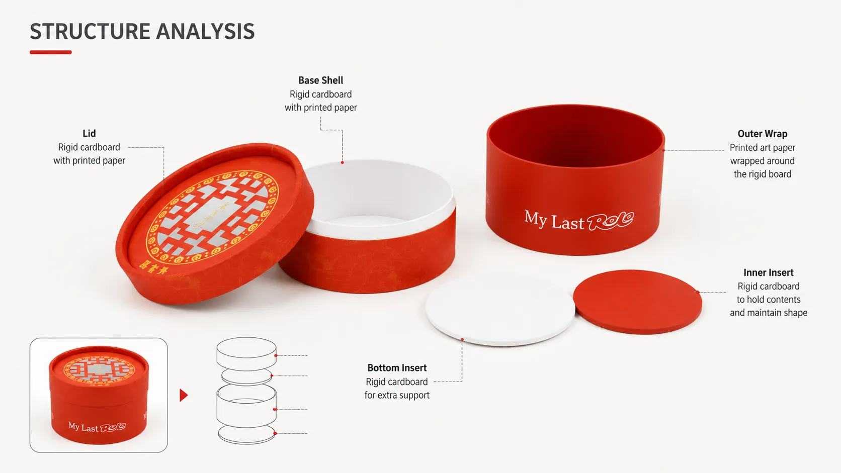 Cylinder Boxes – Short Round Paper Tube Box with Window Cutout Lid for Solid Balm, Ointment & Cosmetic Products-structure