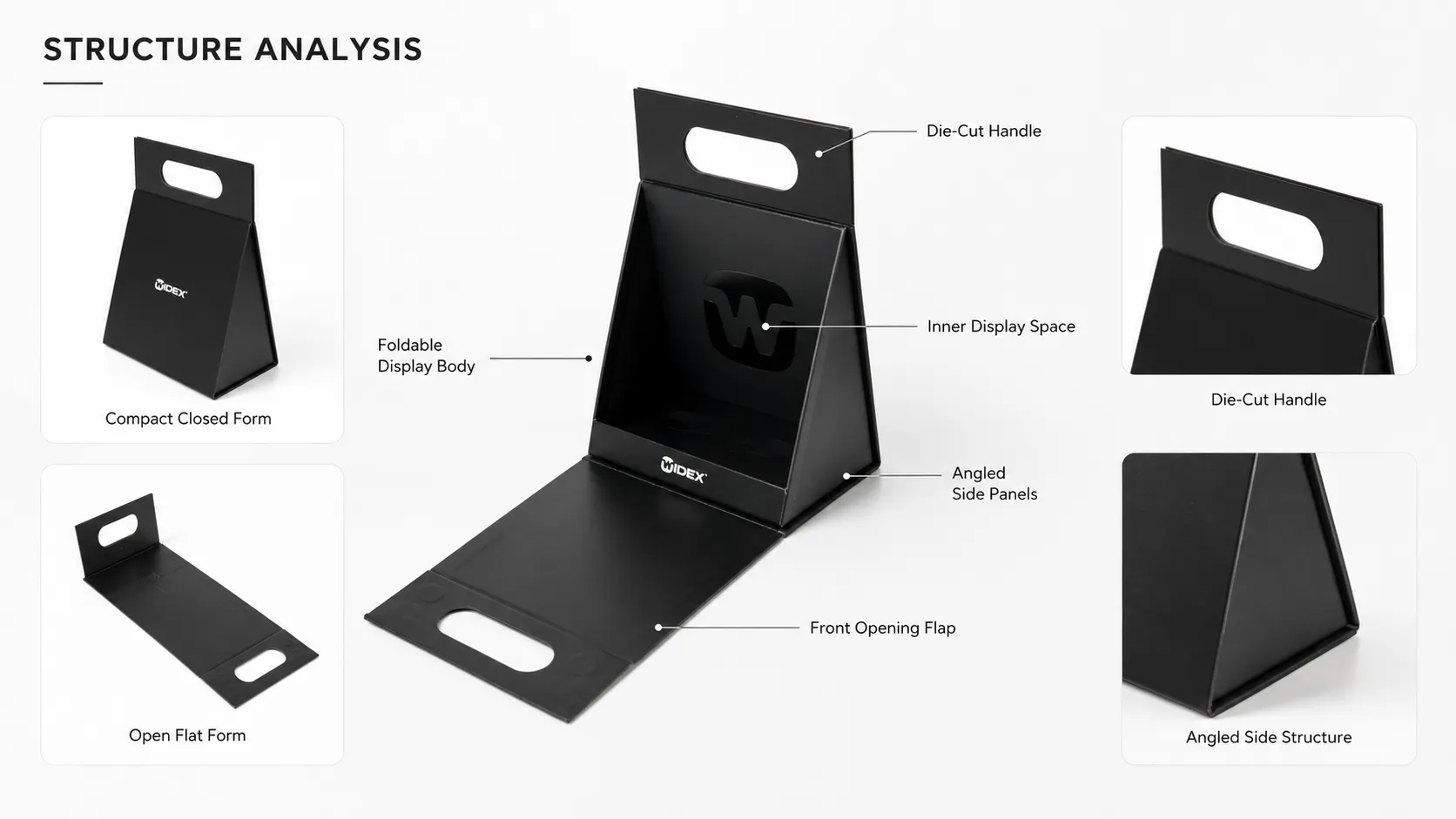 Matte Black Portable Rigid Triangular Folding Box – Suitable for Skincare Serums and Cosmetic Gift Sets-structure