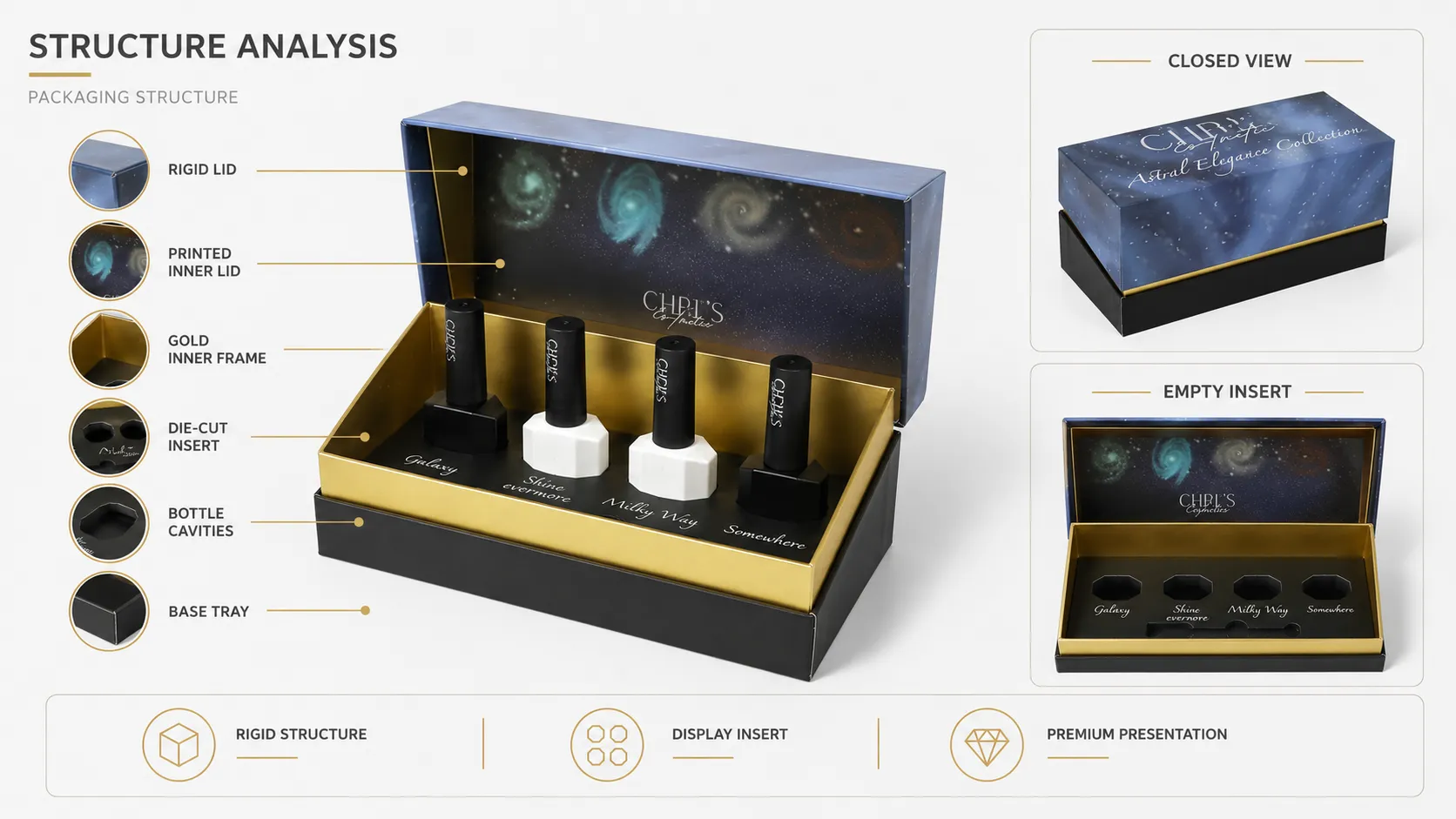 Magnetic Closure Boxes – Galaxy Starry Sky Printed Magnetic Closure Box with Custom Paper Insert for Nail Polish & Nail Gel Cosmetic Gift Sets-structure