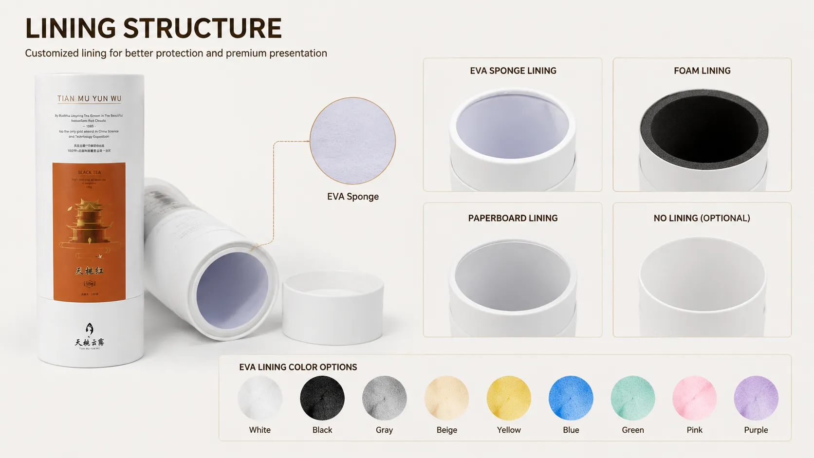 Custom minimalist paper tube tea packaging lining structure chart, EVA sponge, foam and paperboard lining with multi‑color options