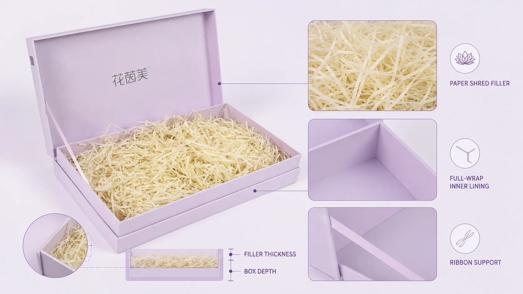Inner liner analysis of custom rigid skincare packaging gift box, showing paper shred filler, full‑wrap inner lining and ribbon support for beauty set box