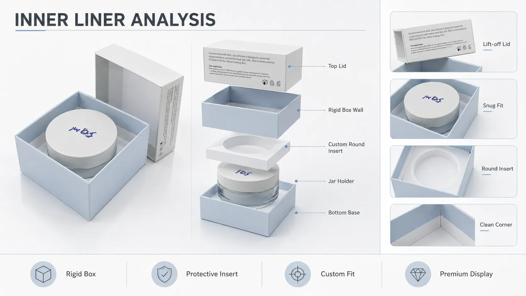 Inner liner analysis of lift‑off lid rigid skincare packaging box, custom round paper insert for facial cream jar, showing snug fit and clean corners