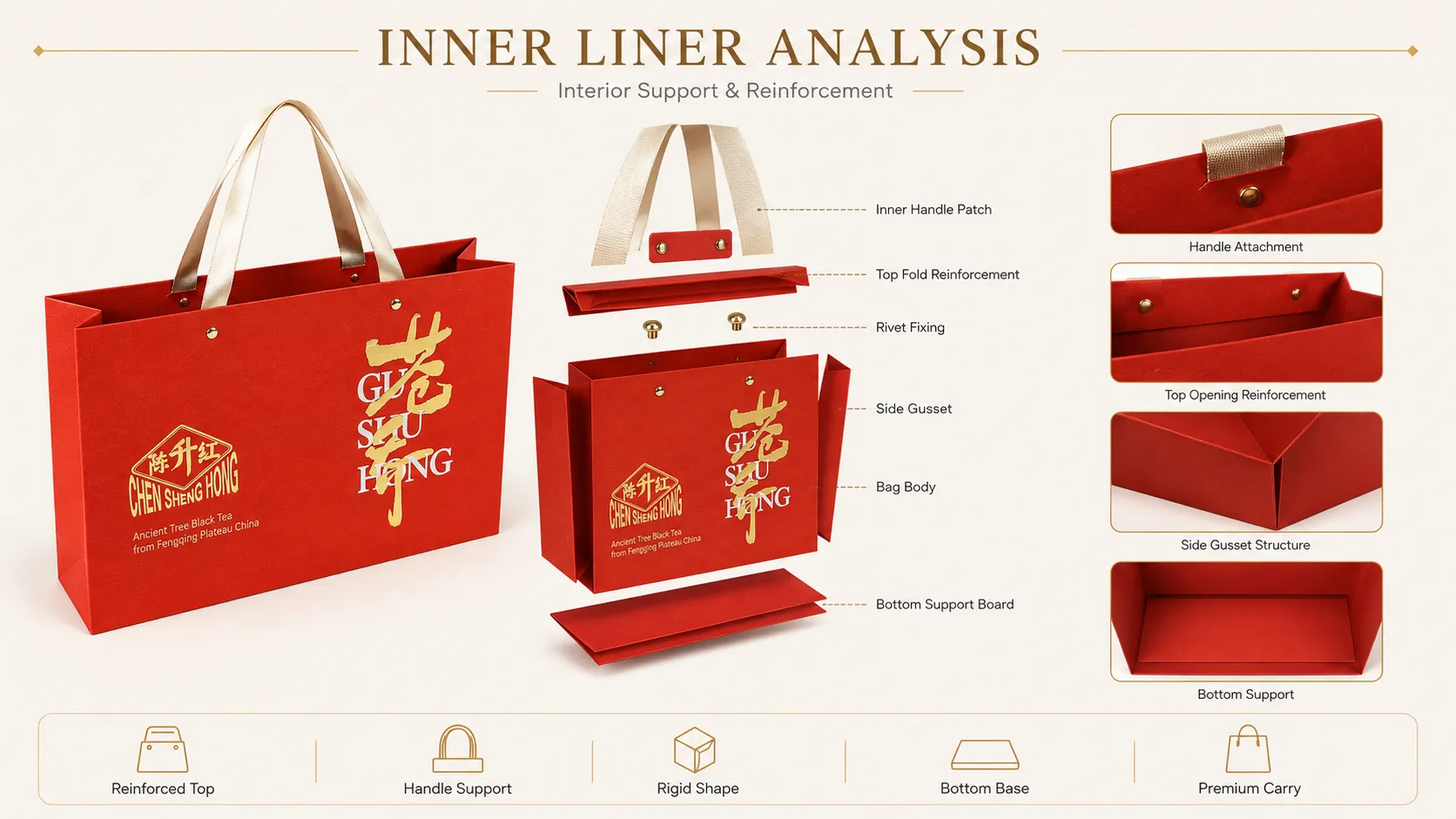 Custom luxury tea packaging gift bag surface finishing craft highlights chart, gold hot stamping, textured paper, metal rivets