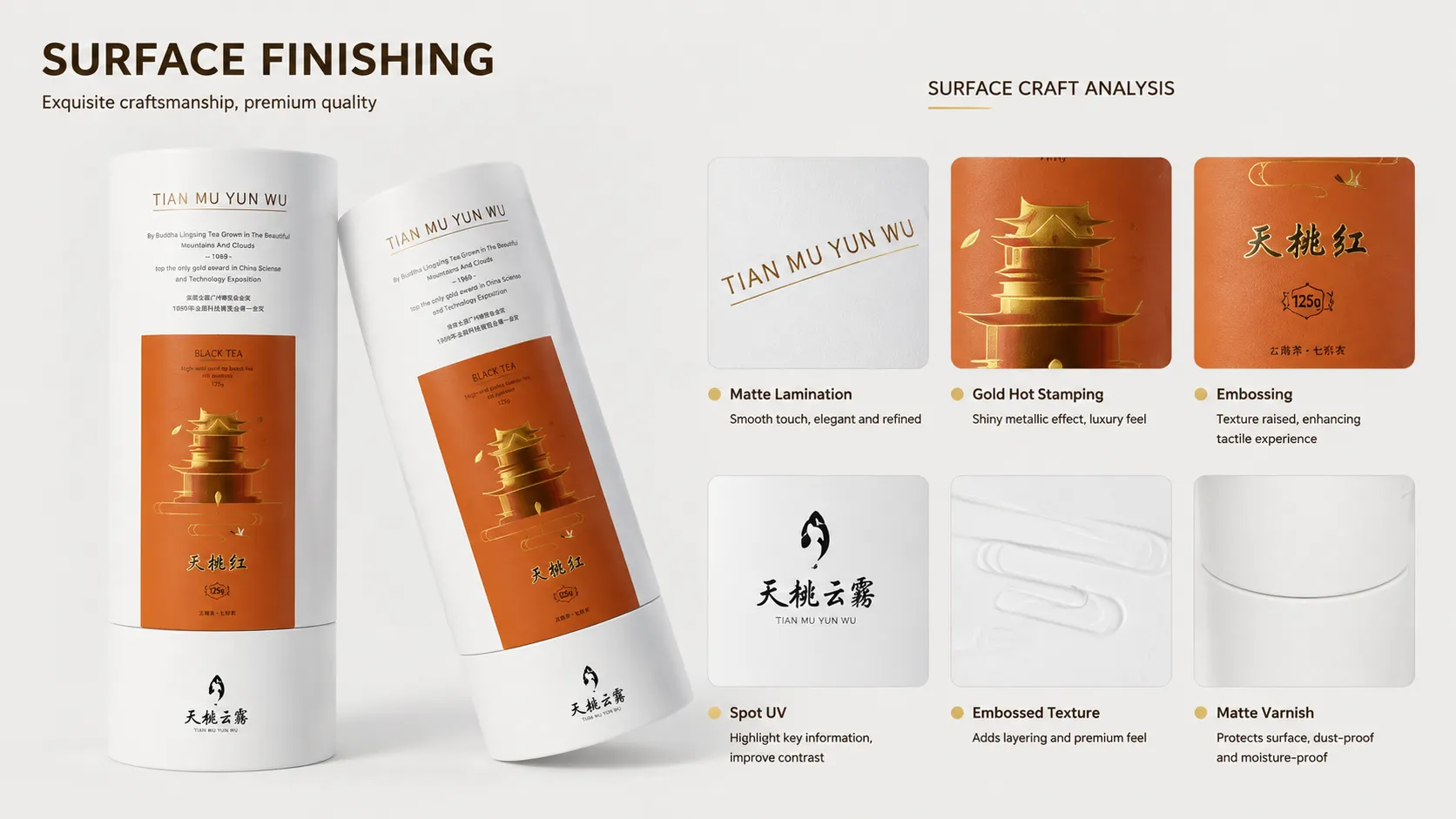 Custom Printed Paper Tube Tea Packaging, Minimalist Art‑Paper Round Tea Canister for Loose‑Leaf Tea Brand-Custom Printed Paper Tube Tea Packaging, Minimalist Art‑Paper Round Tea Canister for Loose‑Leaf Tea Brand-process