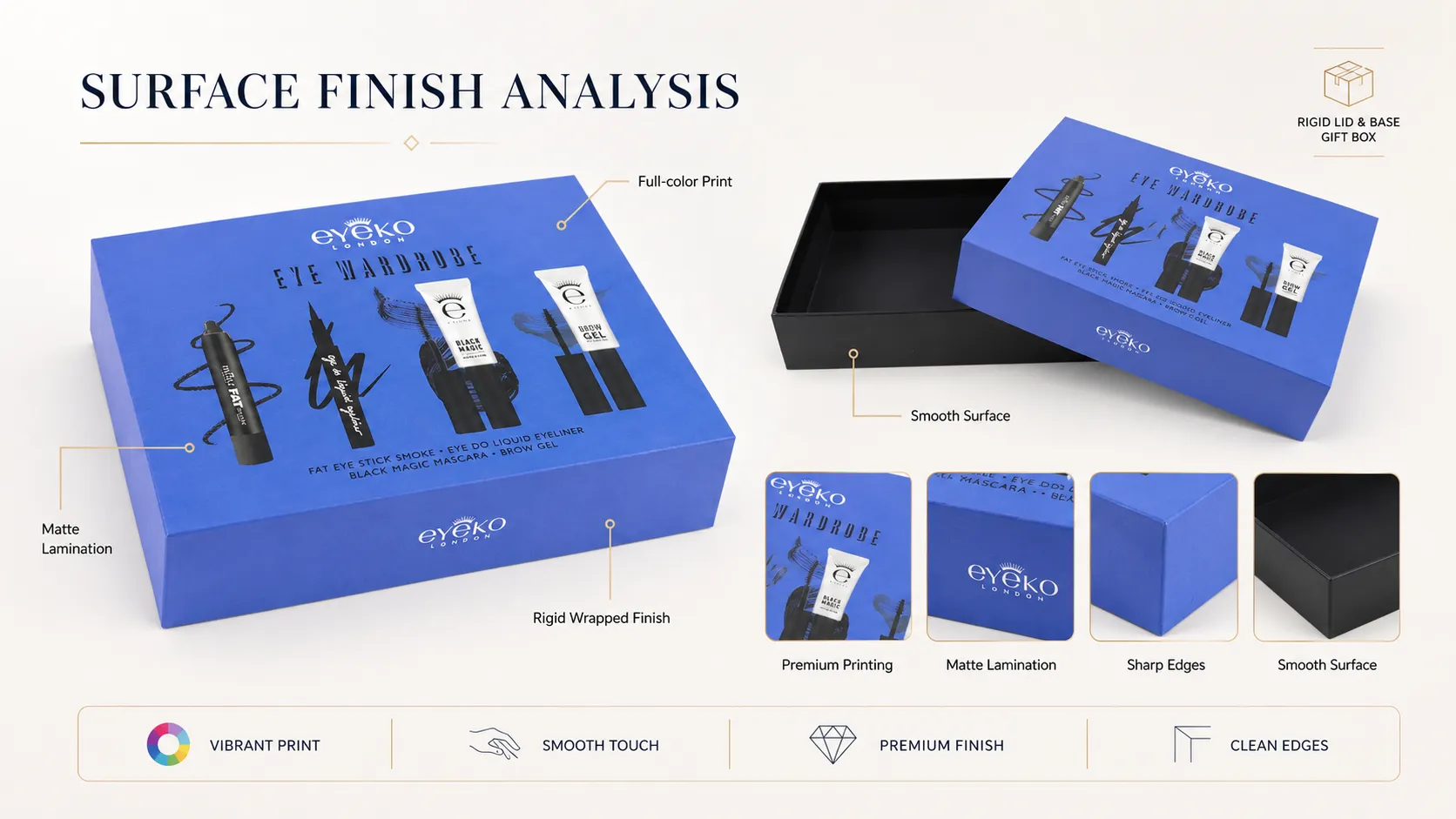 Rigid cosmetic boxes surface finish analysis showing matte lamination full‑color print sharp edges smooth inner base for eye‑makeup gift packaging