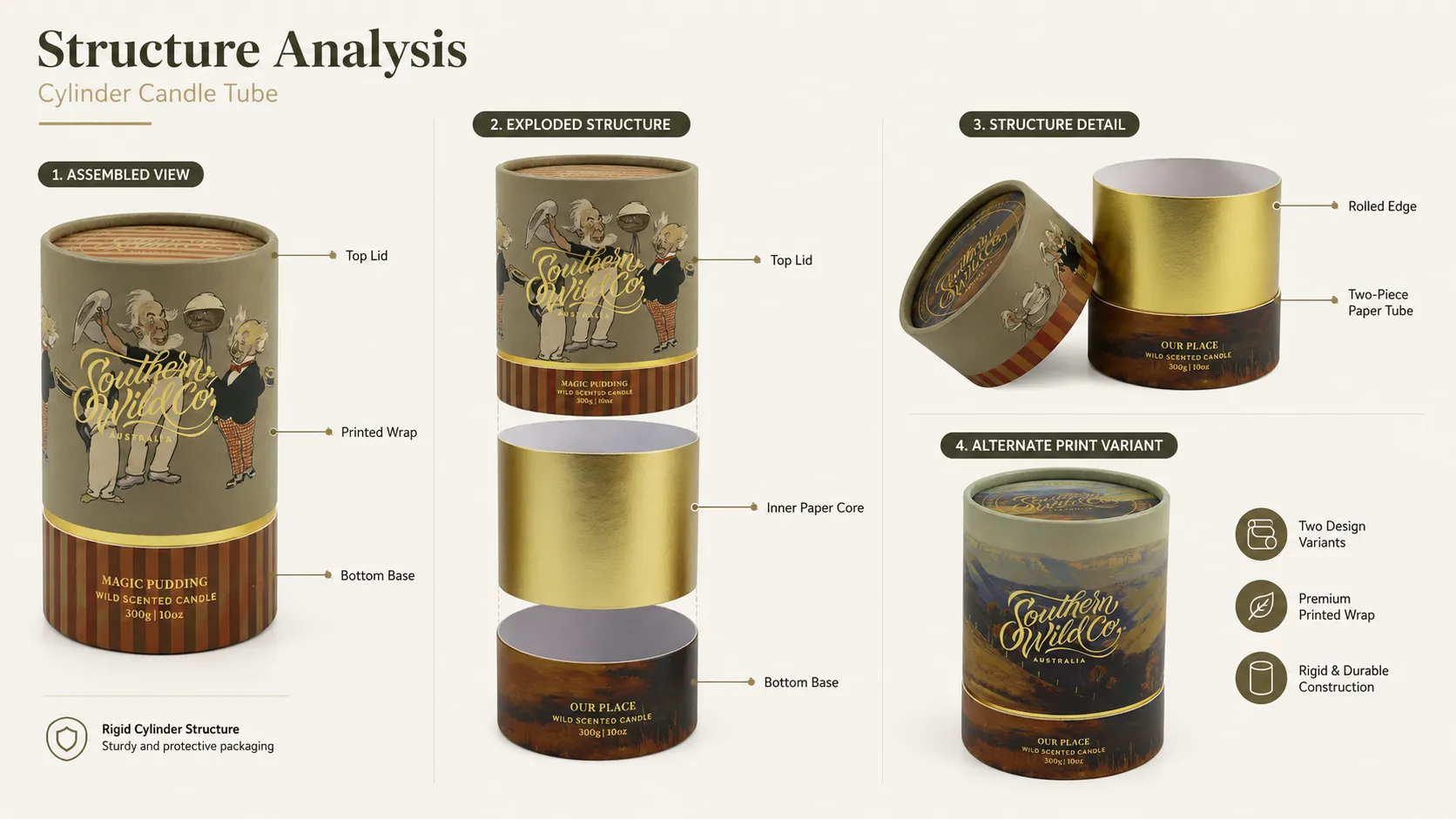 Custom Vintage Printed Paper Tube Candle Boxes, Luxury Round Cylinder Packaging for Scented Candles-structure